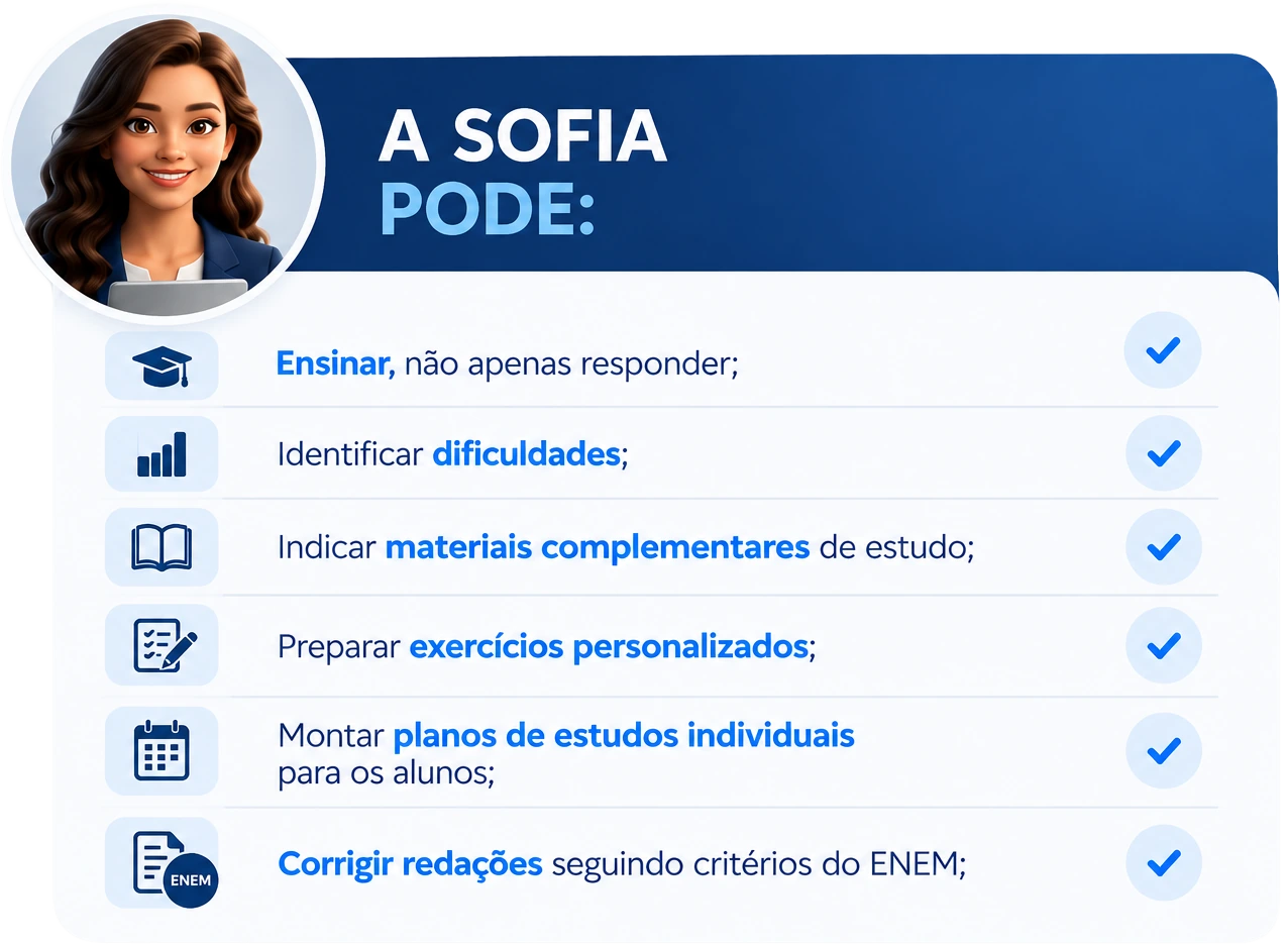 A Sofia pode: ensinar, n�o apenas responder; identificar dificuldades; indicar materiais complementares de estudo; preparar exerc�cios personalizados; montar planos de estudos individuais para os alunos; corrigir reda��es seguindo crit�rios do ENEM.